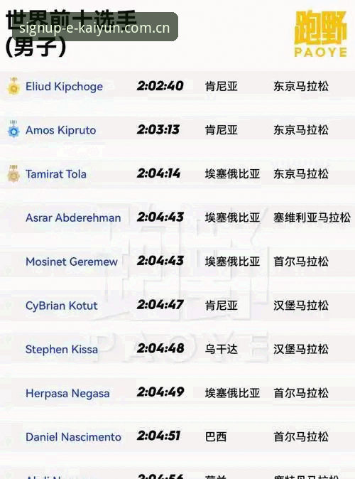 开云体育用户评价与行业标准对比：kaiyun平台2026版值得信赖吗？