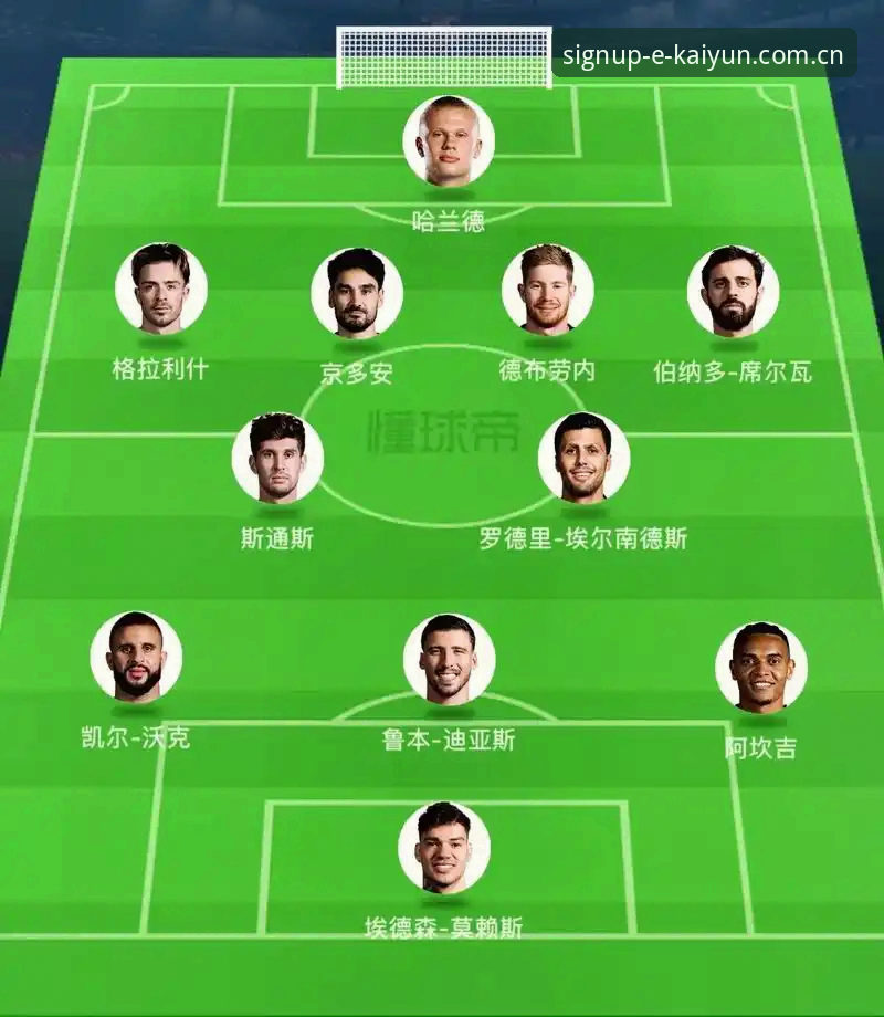 开云体育2026版本 曼联中场双核引援计划详解